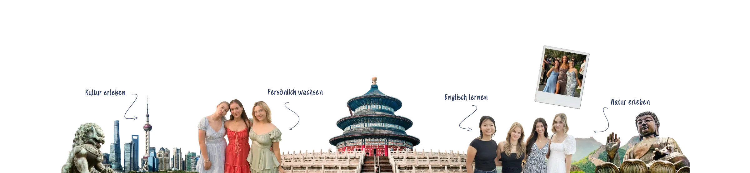 Fotocollage China: Skyline von Shanghai, Himmelstempel und Buddha-Statue. Kultur erleben, Persönlich wachsen, Englisch lernen, Natur erleben