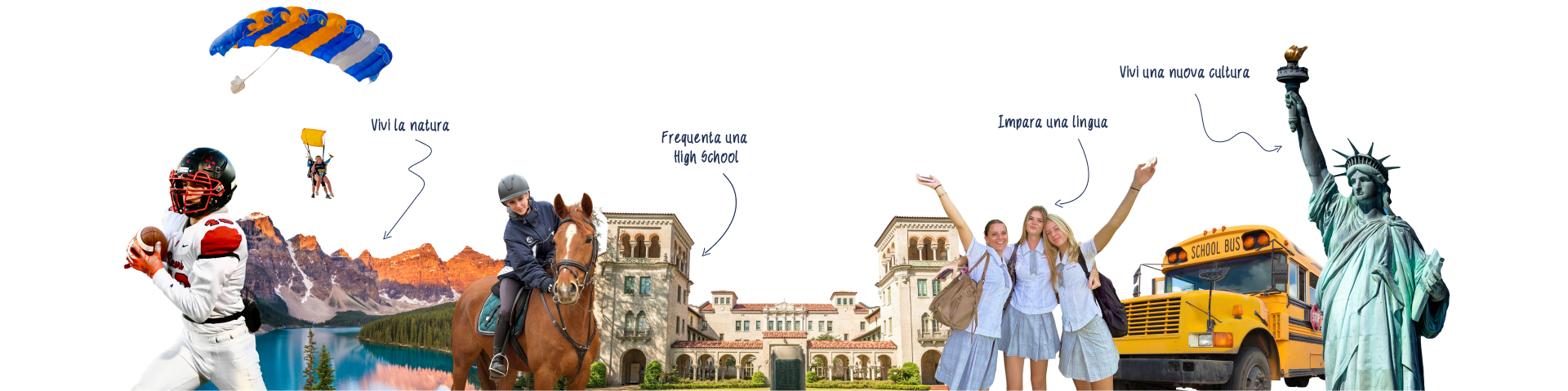 Collage di uno scambio scolastico: paracadutismo, equitazione, scuolabus e Statua della Libertà