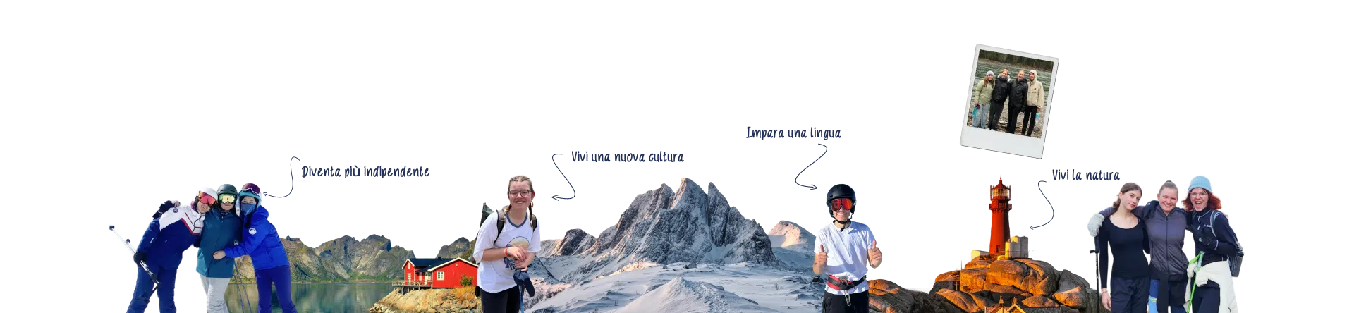 Illustrazione di studenti tra fiordi e montagne norvegesi con scritte su indipendenza, cultura e lingua