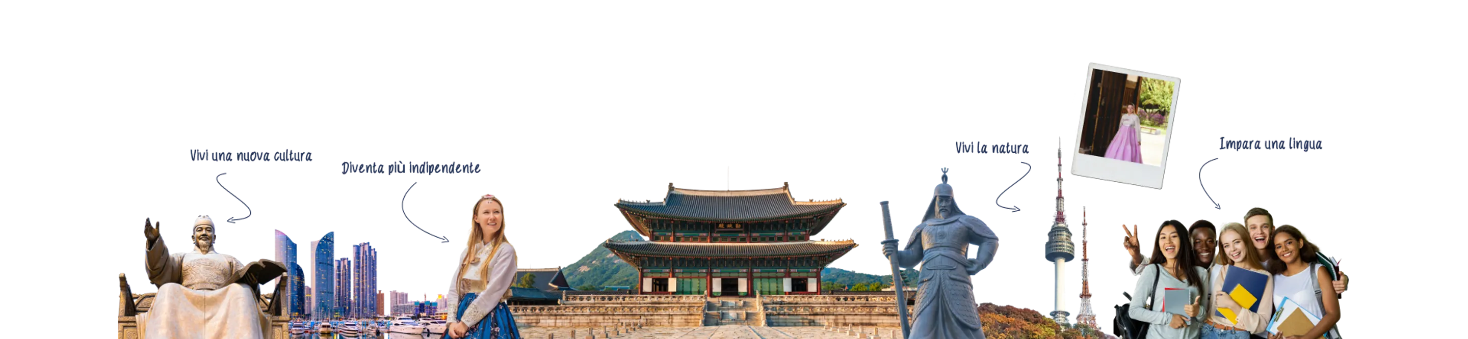 Collage di elementi della Corea del Sud: statua, grattacieli, palazzo tradizionale e studentesse con zaini