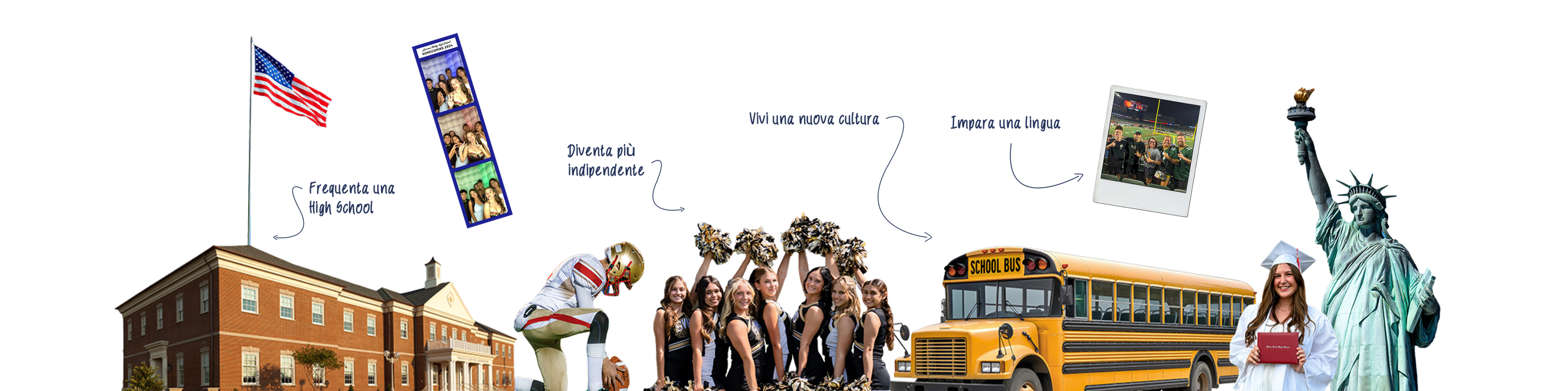 High School Program all'estero