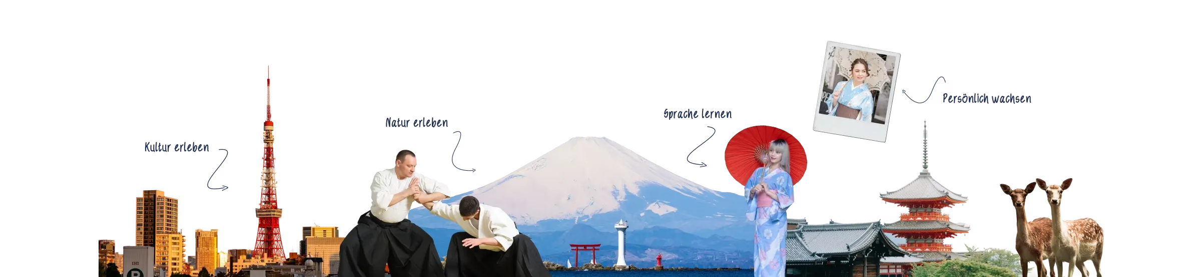 Fotocollage Japan: Tokyo Tower, Berg Fuji und Pagode. Kultur erleben, Natur erleben, Sprache lernen, Persönlich wachsen