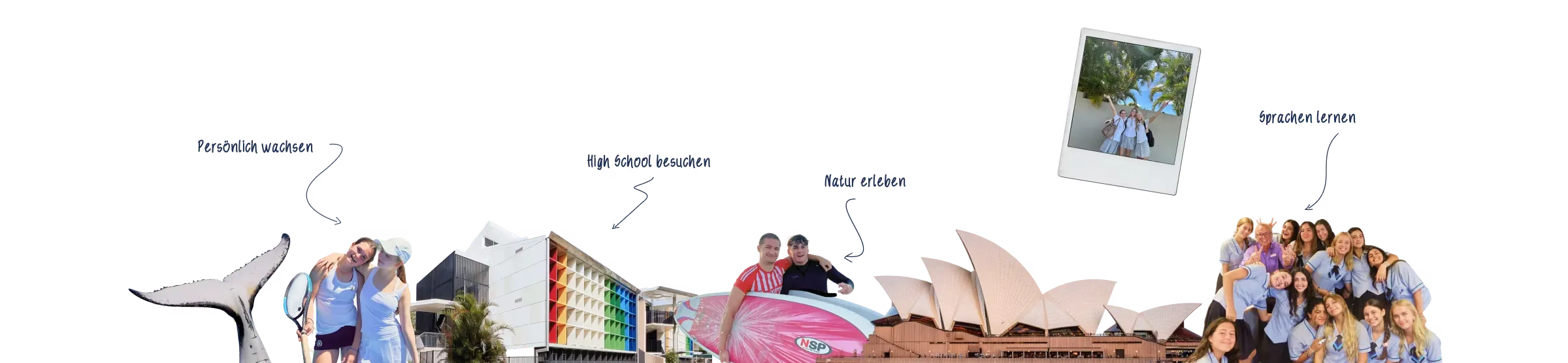 Fotocollage Australien: Walflosse, Schulgebäude und Opernhaus in Sydney. Persönlich wachsen, High School besuchen, Natur erleben, Sprachen lernen
