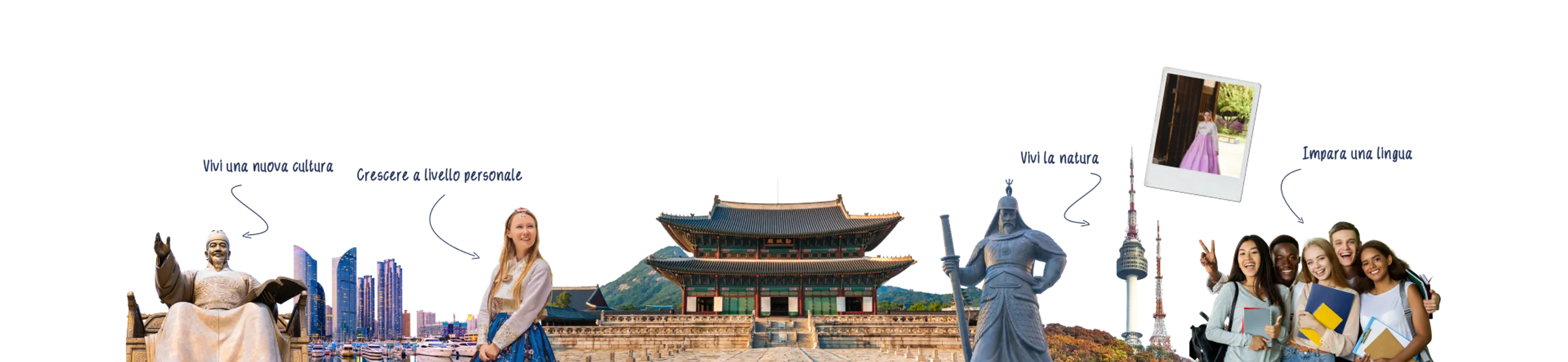 High School Program in Corea del Sud